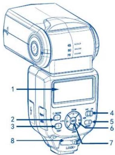 Phottix Mitros TTL (Sony) - Back/Left Side - 2
