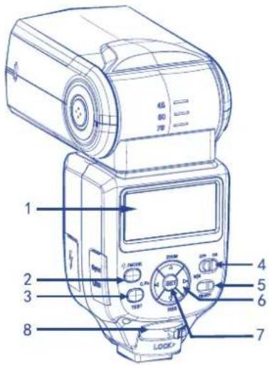 Phottix Mitros TTL (Sony) - 后面/左侧 - 2