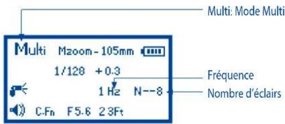 Phottix Mitros TTL (Sony) - Écran LCD - 4