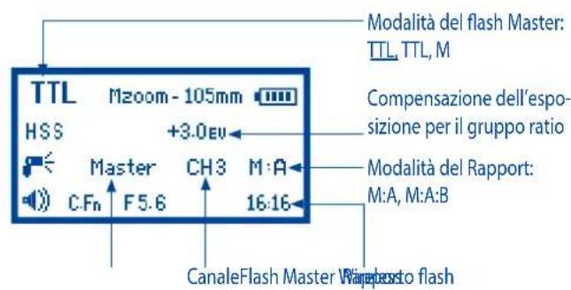Phottix Mitros TTL (Sony) - Display LCD - 3