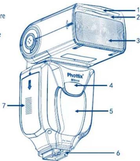 Phottix Mitros TTL (Sony) - Lato anteriore / destro - 1