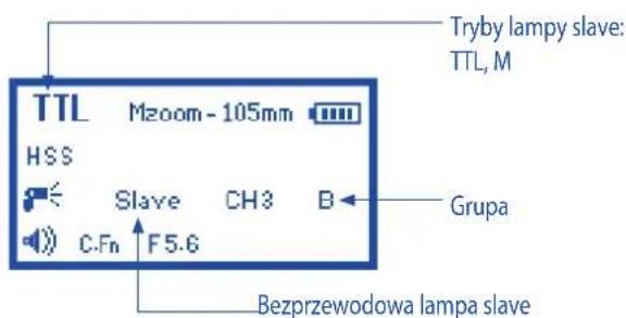 Phottix Mitros TTL (Sony) - Wyświetlacz LCD - 5