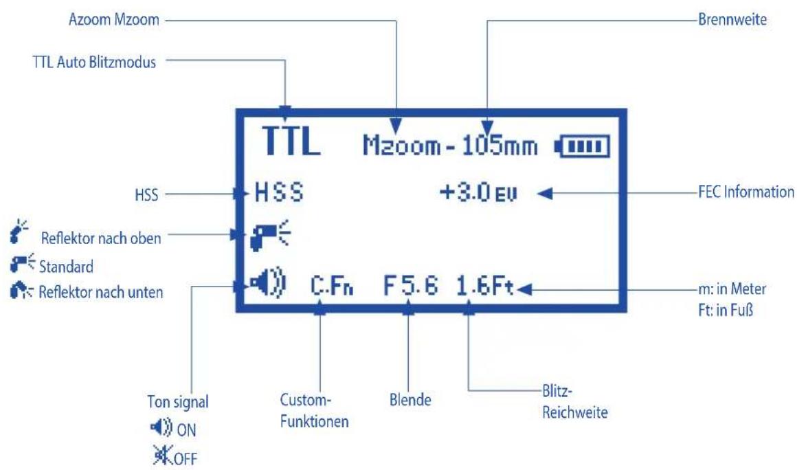 Phottix Mitros TTL (Sony) - Das Display (LCD) - 1