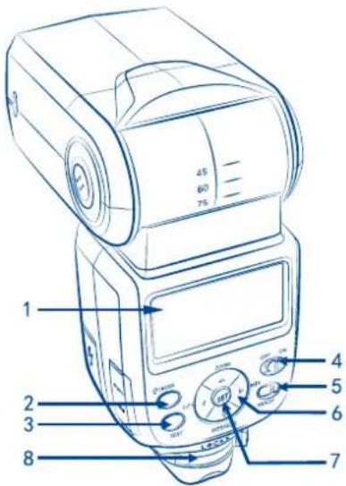 Phottix Mitros TTL (Canon) - 3aDn/JIeaeamCmopoha - 2