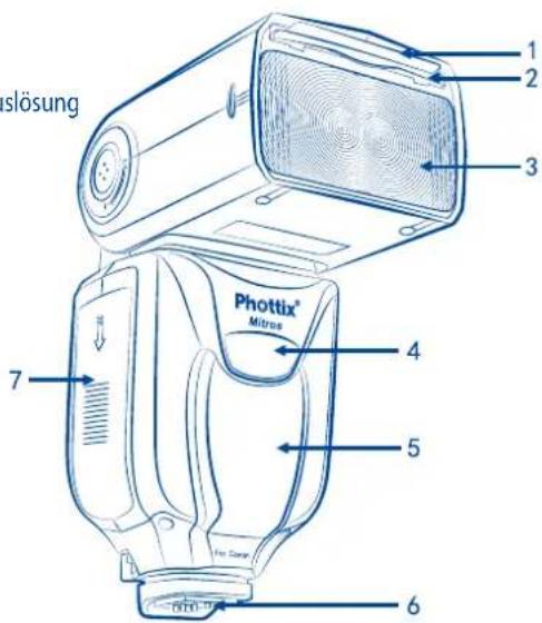 Phottix Mitros TTL (Canon) - Vordere Seite / Rechte Seite - 1