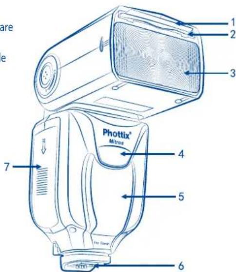 Phottix Mitros TTL (Canon) - Lato anteriore / destro - 1