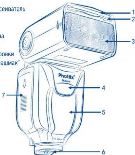 Phottix Mitros TTL (Canon) - Ipepe Hn/ npaBc mopoha - 1
