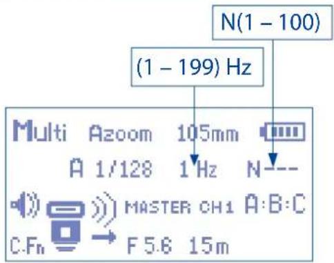 Phottix Mitros TTL (Canon) - Please note: - 3