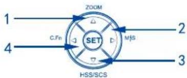 Phottix Mitros TTL (Canon) - Przyciskinastawów - 1