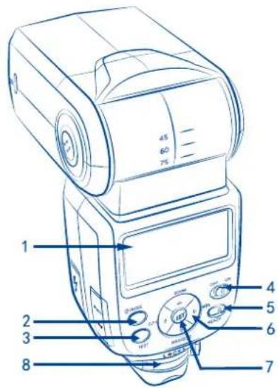 Phottix Mitros TTL (Canon) - Back/Left Side - 2