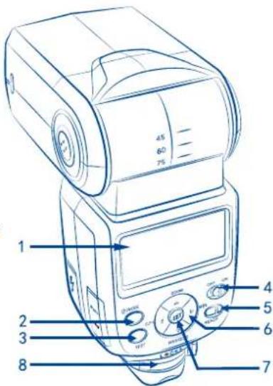 Phottix Mitros TTL (Canon) - Parte trasera /lateral izquierdo - 2