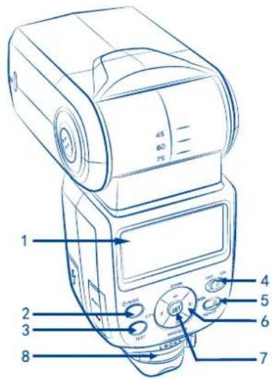 Phottix Mitros TTL (Canon) - HintereSeite/LinkeSeite - 2
