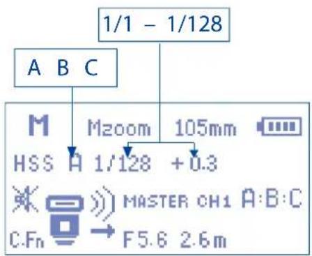 Phottix Mitros TTL (Canon) - 液晶顯示幕顯示 - 2