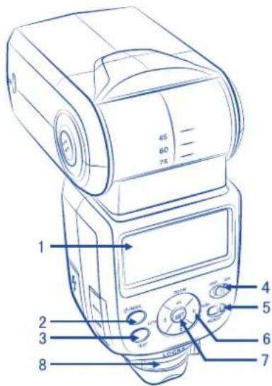 Phottix Mitros TTL (Nikon) - Back/Left Side - 2