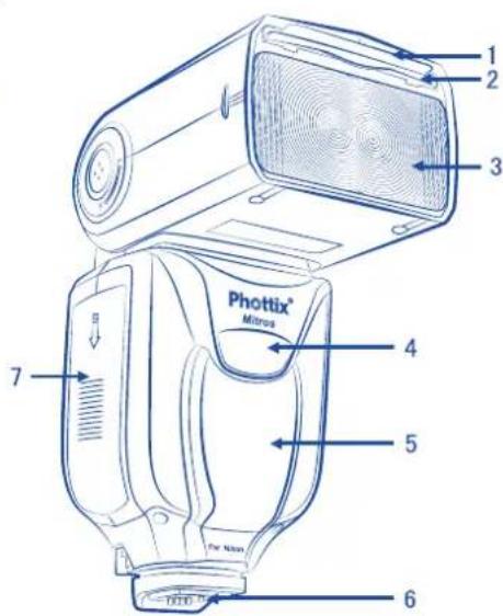 Phottix Mitros TTL (Nikon) - Frontal/lateral derecho - 1