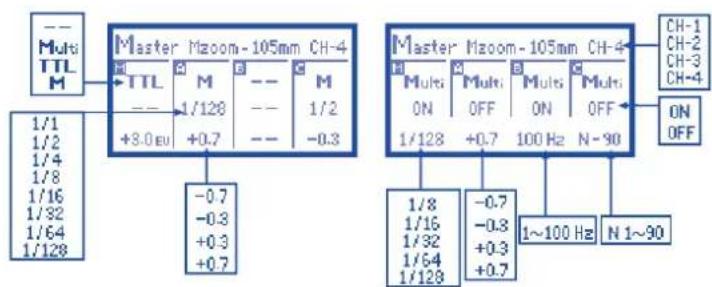 Phottix Mitros TTL (Nikon) - Fourth Line: - 1