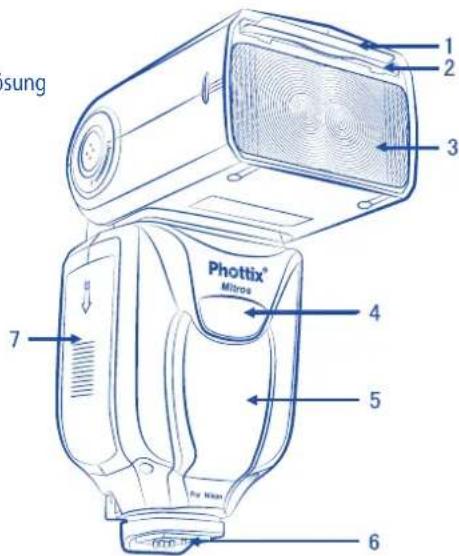 Phottix Mitros TTL (Nikon) - Vordere Seite / Rechte Seite - 1