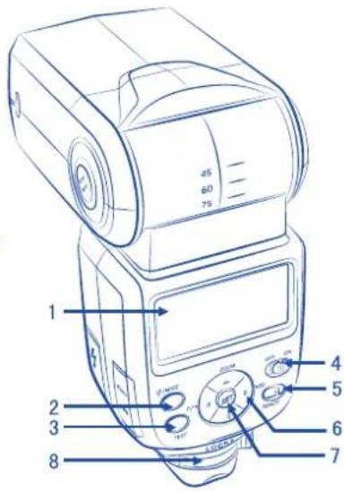 Phottix Mitros TTL (Nikon) - Partetrasera/lateralizquierdo - 2