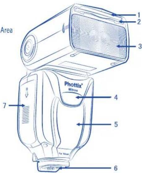 Phottix Mitros TTL (Nikon) - Front / Right Side - 1