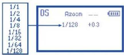Phottix Mitros TTL (Nikon) - The Optical Slave Screen - 1