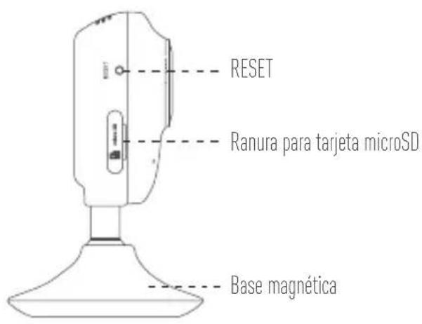 EZVIZ C2Mini - Información general - 2