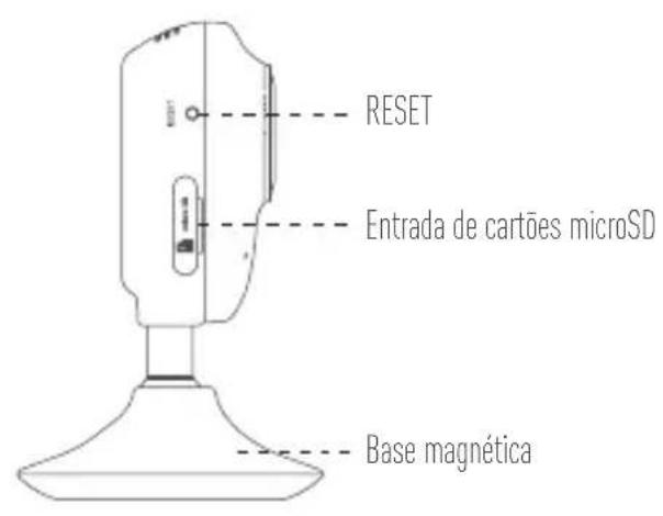 EZVIZ C2Mini - Introdução - 2