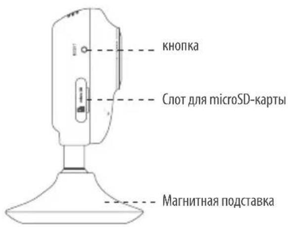 EZVIZ C2Mini - OchOBhble 3IeMeHtbl IN IX Ha3HaueHne - 2