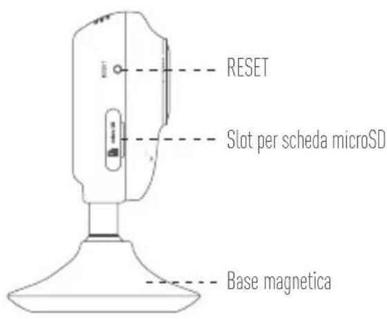 EZVIZ C2Mini - Panorama - 2