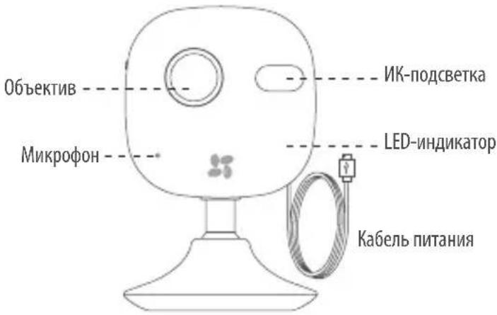 EZVIZ C2Mini - OchOBhble 3IeMeHtbl IN IX Ha3HaueHne - 1