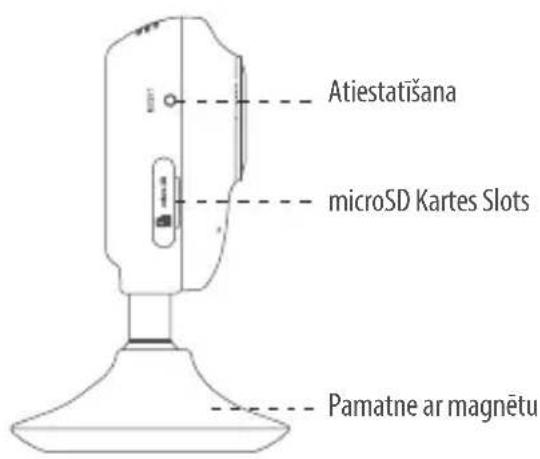EZVIZ C2Mini - Overview - 2