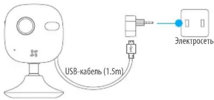 EZVIZ C2Mini - War 2 - 1