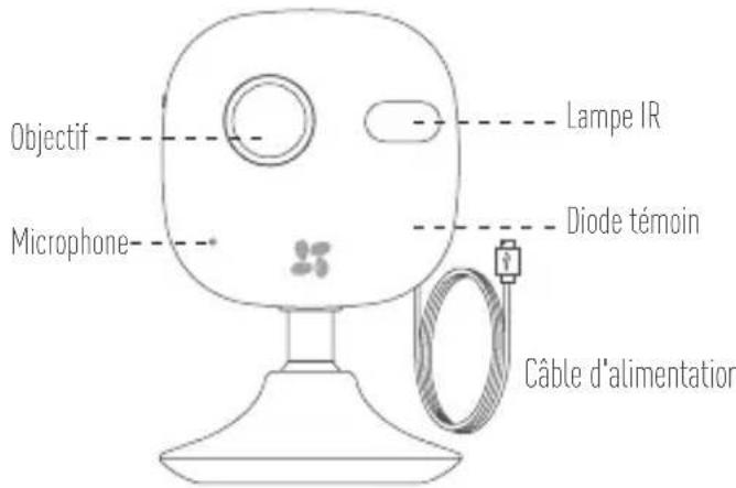 EZVIZ C2Mini - Cloud EZVIZ - 1