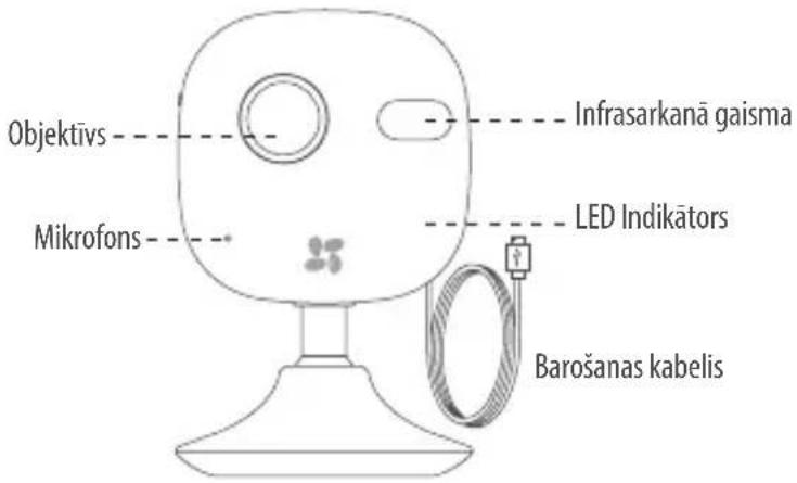 EZVIZ C2Mini - Overview - 1