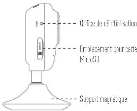 EZVIZ C2Mini - Cloud EZVIZ - 2