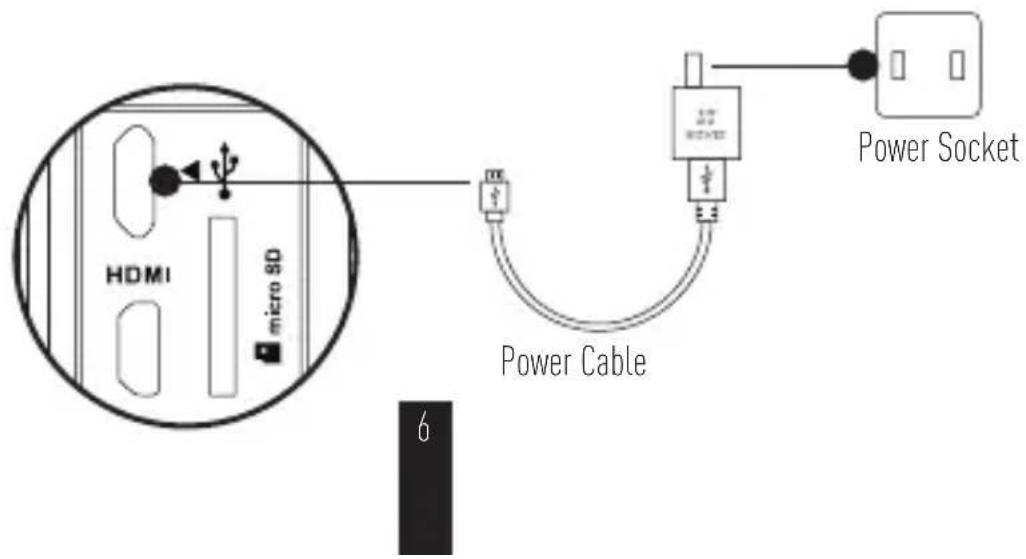EZVIZ S5 Plus - Connect to Power - 1