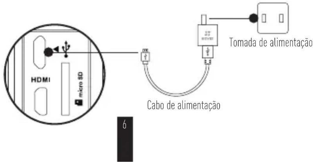 EZVIZ S5 Plus - Ligar a alimentacao - 1