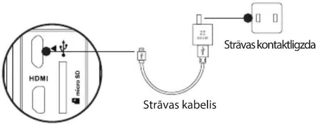 EZVIZ S5 Plus - Pievienošana strāvas padevei - 1