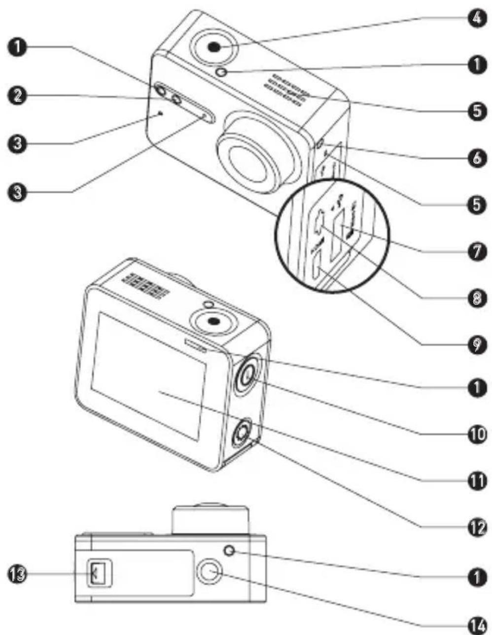 EZVIZ S5 Plus - Application 2 : installation sur le stabilisateur - 5