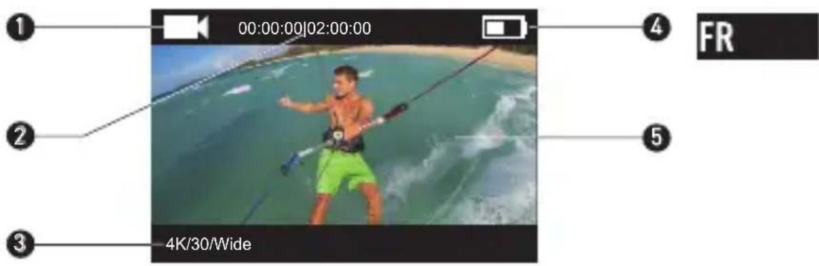 EZVIZ S5 Plus - Présentation de l'affichage - 1