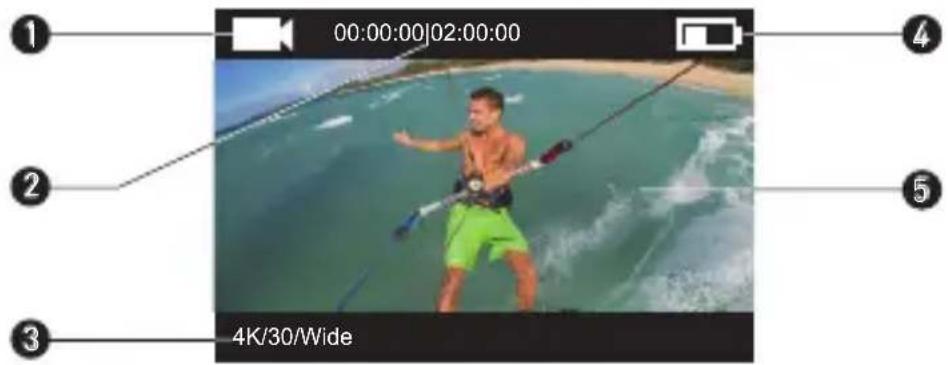 EZVIZ S5 Plus - Ekrano ivadas - 1