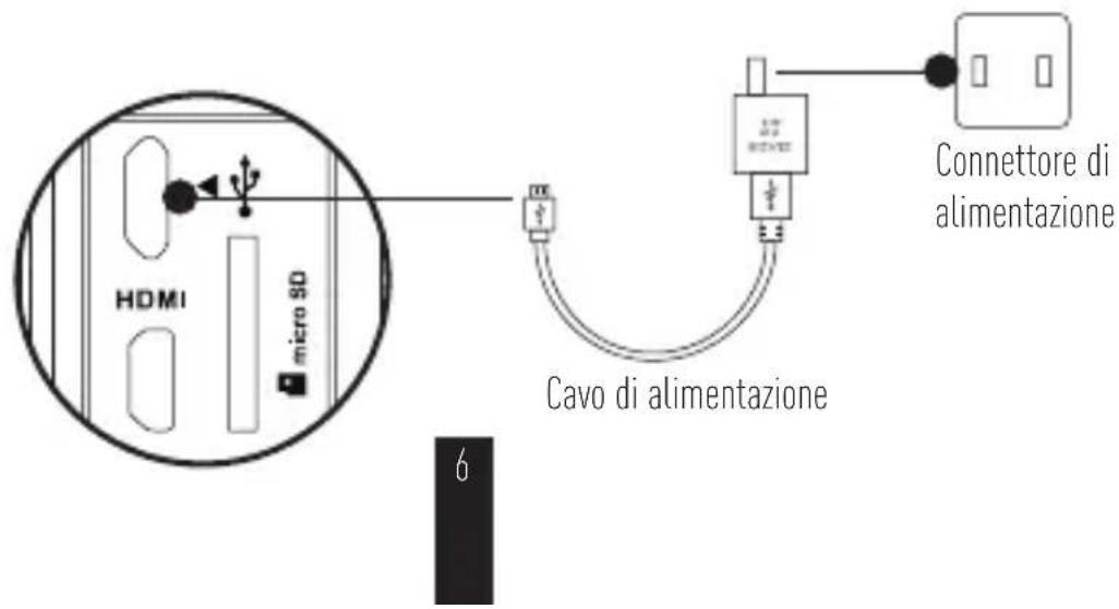 EZVIZ S5 Plus - Collegare all'alimentazione - 1