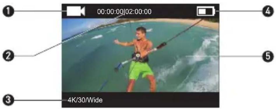 EZVIZ S5 Plus - Introducre afisaj - 1