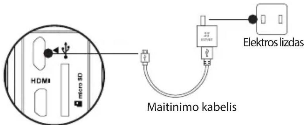 EZVIZ S5 Plus - Prijunkite priemaitinimo saltinio - 1
