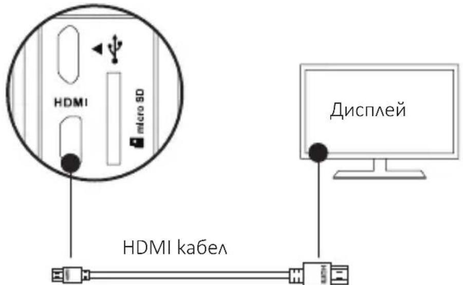 EZVIZ S5 Plus - Свързване чpeз дисплей - 1