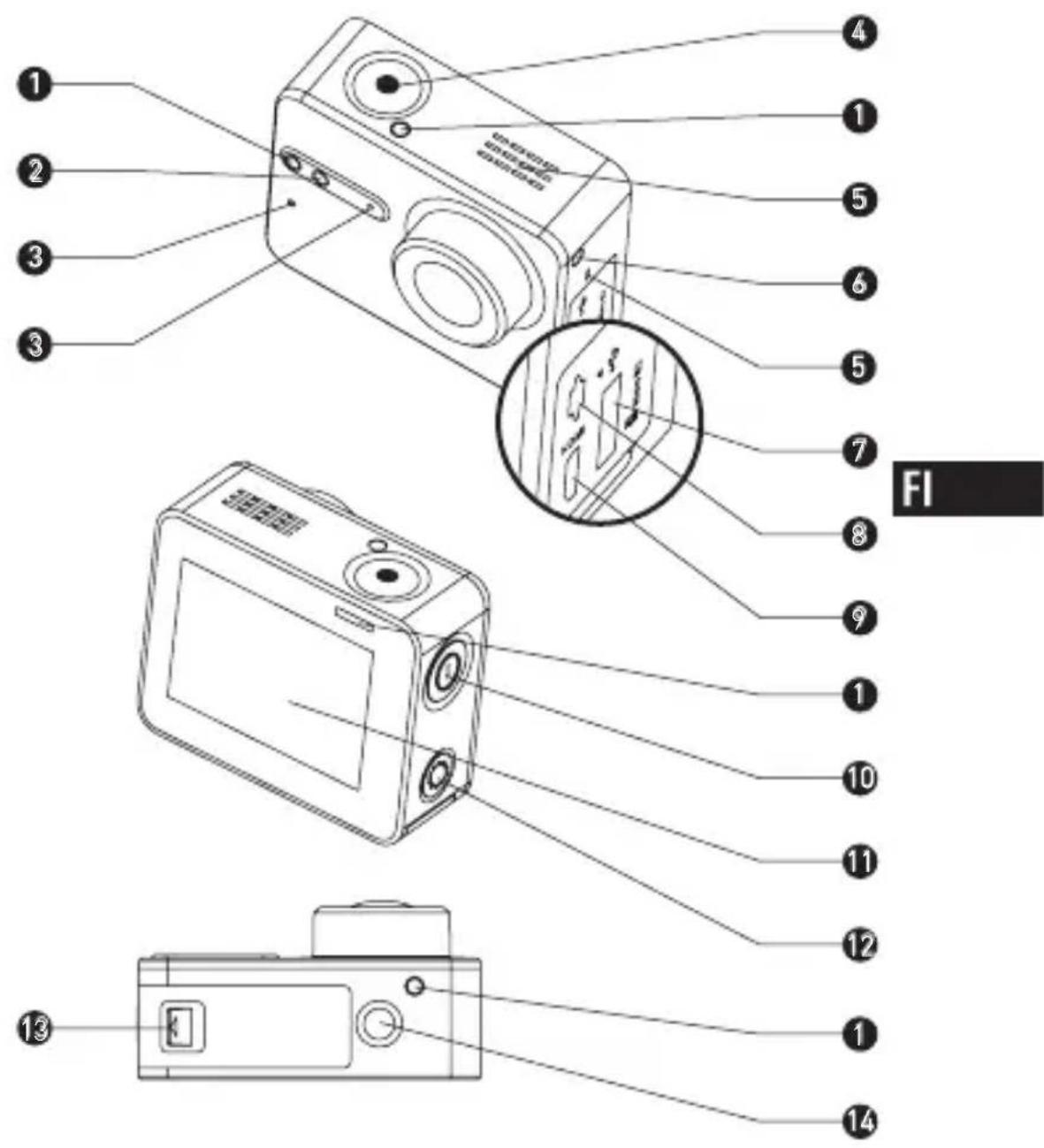 EZVIZ S5 Plus - Perustiedot - 1