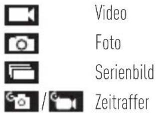 EZVIZ S5 Plus - Bildschirm - 2