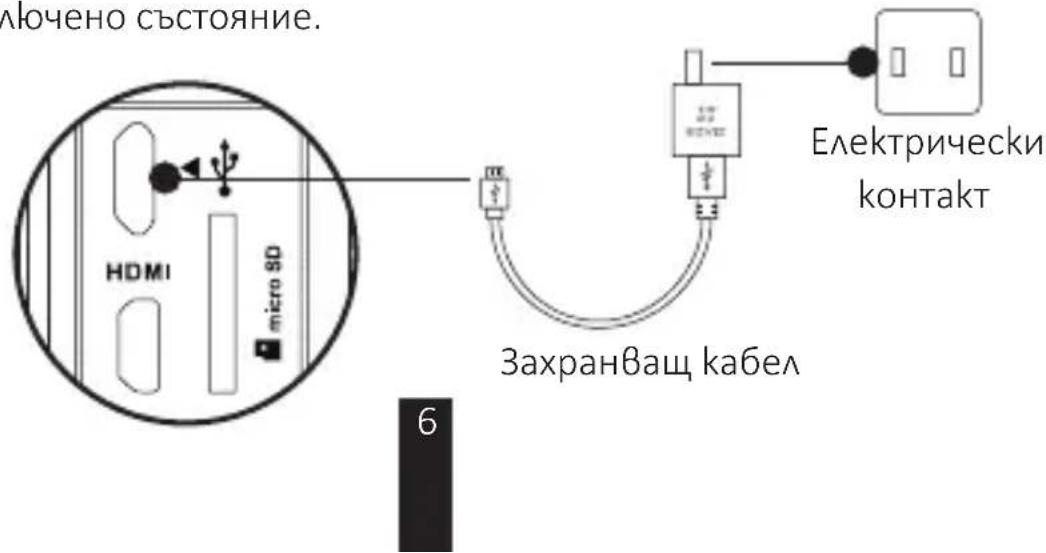 EZVIZ S5 Plus - C8bp3BaHe kBm 3axpaHBaHe - 1