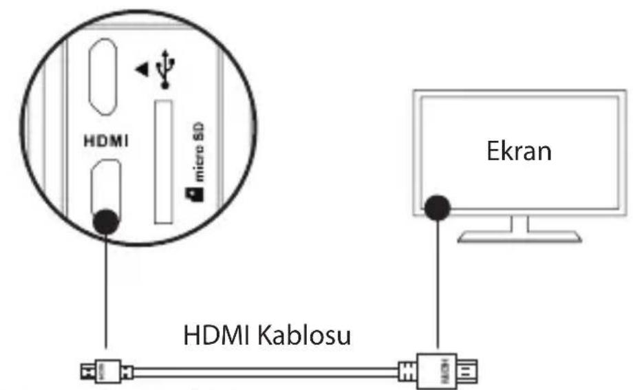 EZVIZ S5 Plus - Ekran ile Bağlanti - 2