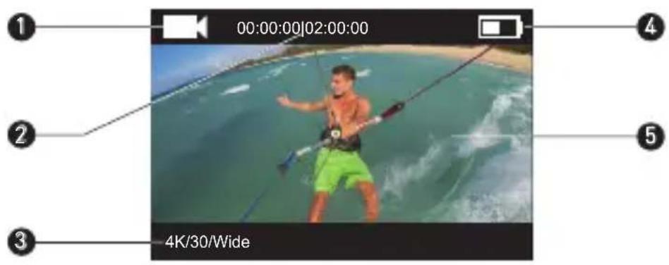 EZVIZ S5 Plus - Apresentação do visor - 1