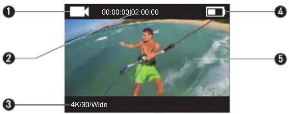 EZVIZ S5 Plus - Display-introduktion - 1